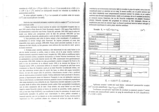 Teorie si practica econometrica