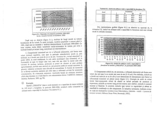 Teorie si practica econometrica