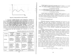 Teorie si practica econometrica