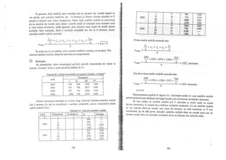 Teorie si practica econometrica
