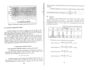 Teorie si practica econometrica