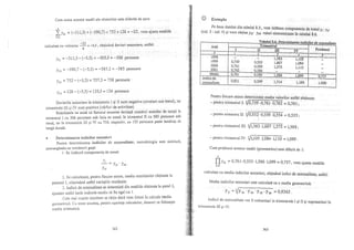 Teorie si practica econometrica