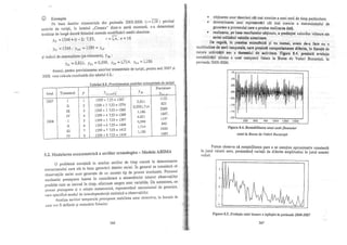 Teorie si practica econometrica