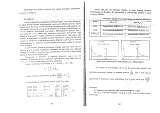Teorie si practica econometrica