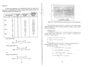 Teorie si practica econometrica