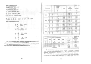 Teorie si practica econometrica