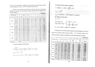 Teorie si practica econometrica