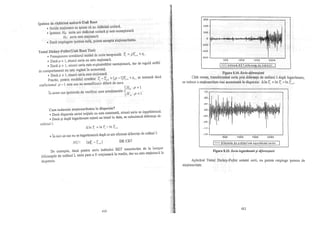 Teorie si practica econometrica