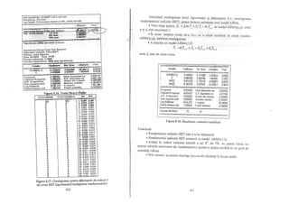 Teorie si practica econometrica