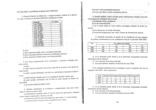 Teorie si practica econometrica