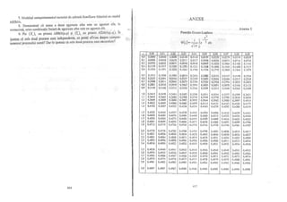 Teorie si practica econometrica