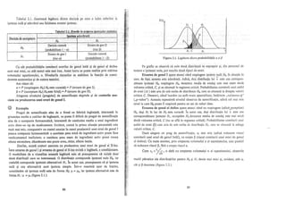 Teorie si practica econometrica