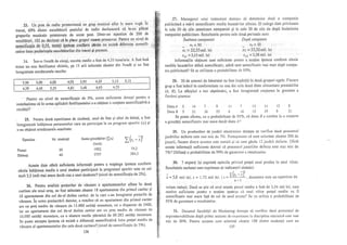 Teorie si practica econometrica