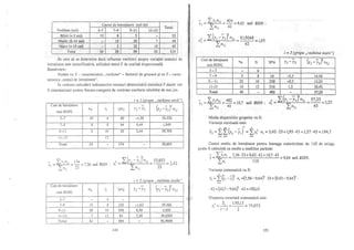 Teorie si practica econometrica