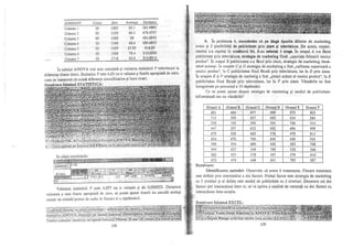 Teorie si practica econometrica