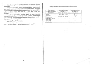 Teorie si practica econometrica