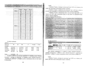 Teorie si practica econometrica