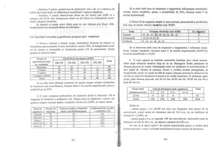 Teorie si practica econometrica