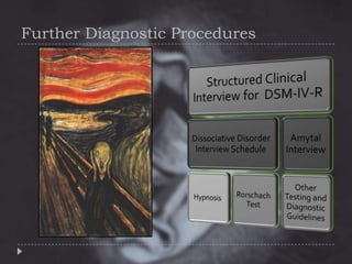 Further Diagnostic Procedures

 