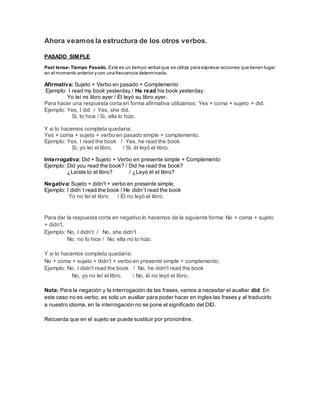 Ahora veamos la estructura de los otros verbos.
PASADO SIMPLE
Past tense- Tiempo Pasado. Este es un tiempo verbal que se utiliza para expresar acciones que tienen lugar
en el momento anterior y con una frecuencia determinada.
Afirmativa: Sujeto + Verbo en pasado + Complemento
Ejemplo: I read my book yesterday / He read his book yesterday.
Yo leí mi libro ayer / Él leyó su libro ayer.
Para hacer una respuesta corta en forma afirmativa utilizamos: Yes + coma + sujeto + did.
Ejemplo: Yes, I did / Yes, she did.
Si, lo hice / Si, ella lo hizo.
Y si lo hacemos completa quedaria:
Yes + coma + sujeto + verbo en pasado simple + complemento.
Ejemplo: Yes, I read the book / Yes, he read the book
Si, yo leí el libro. / Si, él leyó el libro.
Interrogativa: Did + Sujeto + Verbo en presente simple + Complemento
Ejemplo: Did you read the book? / Did he read the book?
¿Leíste tú el libro? / ¿Leyó él el libro?
Negativa: Sujeto + didn't + verbo en presente simple.
Ejemplo: I didn´t read the book / He didn´t read the book
Yo no leí el libro / Él no leyó el libro.
Para dar la respuesta corta en negativo lo hacemos de la siguiente forma: No + coma + sujeto
+ didn't.
Ejemplo: No, I didn't / No, she didn't
No, no lo hice / No, ella no lo hizo.
Y si lo hacemos completa quedaría:
No + coma + sujeto + didn’t + verbo en presente simple + complemento.
Ejemplo: No, I didn't read the book / No, he didn't read the book
No, yo no leí el libro. / No, él no leyó el libro.
Nota: Para la negación y la interrogación de las frases, vamos a necesitar el auxiliar did. En
este caso no es verbo, es solo un auxiliar para poder hacer en ingles las frases y al traducirlo
a nuestro idioma, en la interrogación no se pone el significado del DID.
Recuerda que en el sujeto se puede sustituir por pronombre.
 