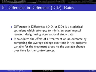 diff did data — diff-diff:... DID.pdf