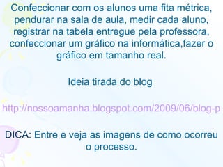 Confeccionar com os alunos uma fita métrica, pendurar na sala de aula, medir cada aluno, registrar na tabela entregue pela professora, confeccionar um gráfico na informática,fazer o gráfico em tamanho real. Ideia tirada do blog  http://nossoamanha.blogspot.com/2009/06/blog-post.html DICA:  Entre e veja as imagens de como ocorreu o processo. 