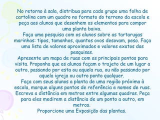 No retorno à sala, distribua para cada grupo uma folha de cartolina com um quadro no formato do terreno da escola e peça aos alunos que desenhem os elementos para compor uma planta baixa.  Faça uma pesquisa com os alunos sobre as tartarugas marinhas: tipos, tamanhos, quantos ovos desovam, peso. Faça uma lista de valores aproximados e valores exatos das pesquisas.  Apresente um mapa de ruas com os principais pontos para visita. Proponha que os alunos façam o trajeto de um lugar a outro, passando por esta ou aquela rua, ou não passando por aquela igreja ou outro ponto qualquer.  Faça com seus alunos a planta de uma região próxima à escola, marque alguns pontos de referência e nomes de ruas. Escreva a distância em metros entre algumas quadras. Peça para eles medirem a distância de um ponto a outro, em metros.  Proporcione uma Exposição das plantas.  