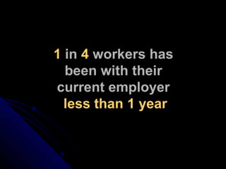 1  in  4  workers has  been with their  current employer  less than 1 year 