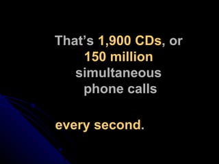 every second . That’s  1,900 CDs , or  150 million   simultaneous  phone calls 