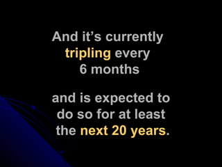 And it’s currently  tripling  every  6 months and is expected to  do so for at least  the  next 20 years . 