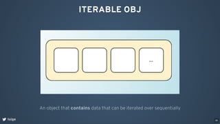 ITERABLE OBJ
loige
An object that contains data that can be iterated over sequentially
38
 