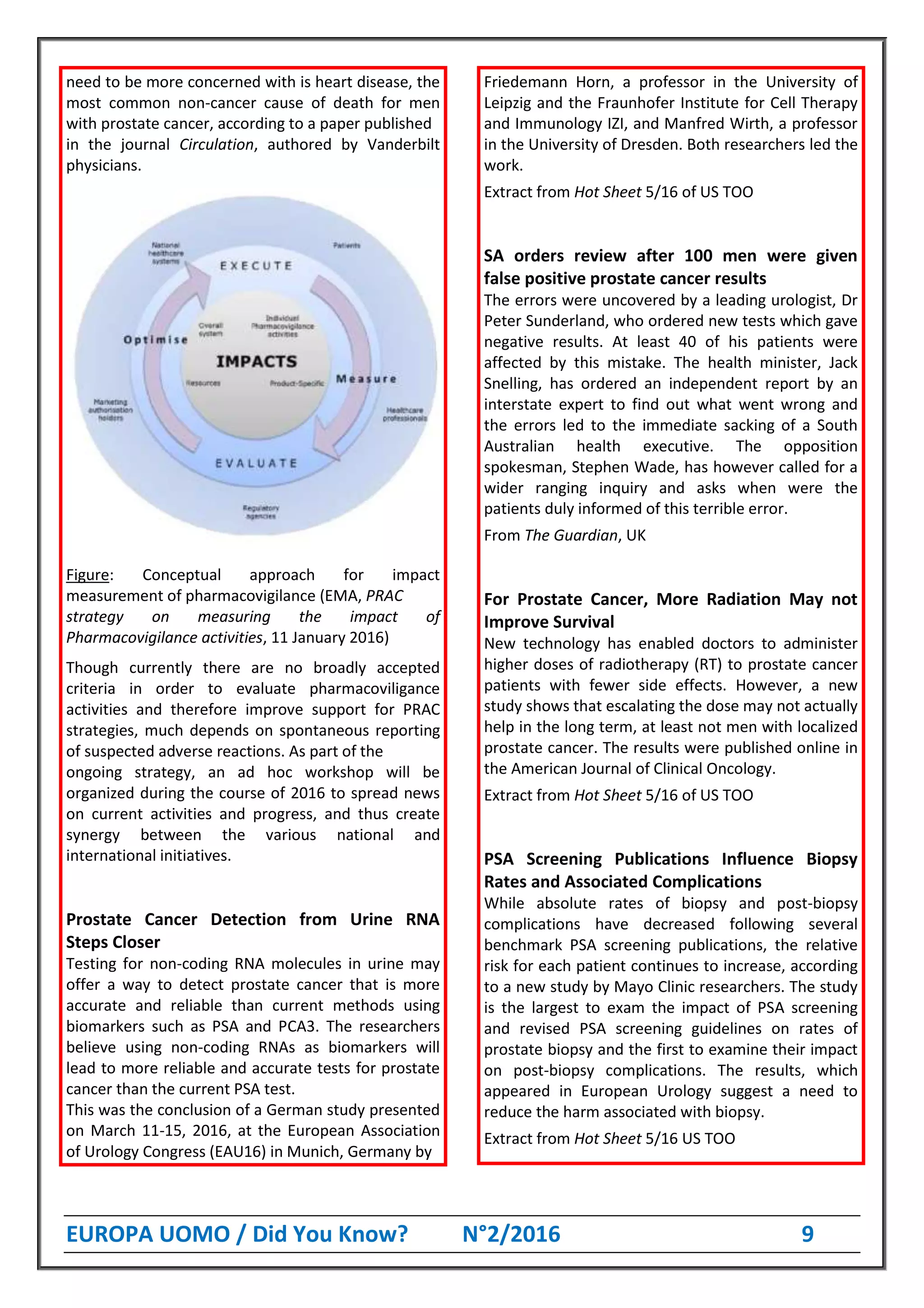 EUROPA UOMO / Did You Know? N°2/2016 9
need to be more concerned with is heart disease, the
most common non-cancer cause of death for men
with prostate cancer, according to a paper published
in the journal Circulation, authored by Vanderbilt
physicians.
Figure: Conceptual approach for impact
measurement of pharmacovigilance (EMA, PRAC
strategy on measuring the impact of
Pharmacovigilance activities, 11 January 2016)
Though currently there are no broadly accepted
criteria in order to evaluate pharmacoviligance
activities and therefore improve support for PRAC
strategies, much depends on spontaneous reporting
of suspected adverse reactions. As part of the
ongoing strategy, an ad hoc workshop will be
organized during the course of 2016 to spread news
on current activities and progress, and thus create
synergy between the various national and
international initiatives.
Prostate Cancer Detection from Urine RNA
Steps Closer
Testing for non-coding RNA molecules in urine may
offer a way to detect prostate cancer that is more
accurate and reliable than current methods using
biomarkers such as PSA and PCA3. The researchers
believe using non-coding RNAs as biomarkers will
lead to more reliable and accurate tests for prostate
cancer than the current PSA test.
This was the conclusion of a German study presented
on March 11-15, 2016, at the European Association
of Urology Congress (EAU16) in Munich, Germany by
Friedemann Horn, a professor in the University of
Leipzig and the Fraunhofer Institute for Cell Therapy
and Immunology IZI, and Manfred Wirth, a professor
in the University of Dresden. Both researchers led the
work.
Extract from Hot Sheet 5/16 of US TOO
SA orders review after 100 men were given
false positive prostate cancer results
The errors were uncovered by a leading urologist, Dr
Peter Sunderland, who ordered new tests which gave
negative results. At least 40 of his patients were
affected by this mistake. The health minister, Jack
Snelling, has ordered an independent report by an
interstate expert to find out what went wrong and
the errors led to the immediate sacking of a South
Australian health executive. The opposition
spokesman, Stephen Wade, has however called for a
wider ranging inquiry and asks when were the
patients duly informed of this terrible error.
From The Guardian, UK
For Prostate Cancer, More Radiation May not
Improve Survival
New technology has enabled doctors to administer
higher doses of radiotherapy (RT) to prostate cancer
patients with fewer side effects. However, a new
study shows that escalating the dose may not actually
help in the long term, at least not men with localized
prostate cancer. The results were published online in
the American Journal of Clinical Oncology.
Extract from Hot Sheet 5/16 of US TOO
PSA Screening Publications Influence Biopsy
Rates and Associated Complications
While absolute rates of biopsy and post-biopsy
complications have decreased following several
benchmark PSA screening publications, the relative
risk for each patient continues to increase, according
to a new study by Mayo Clinic researchers. The study
is the largest to exam the impact of PSA screening
and revised PSA screening guidelines on rates of
prostate biopsy and the first to examine their impact
on post-biopsy complications. The results, which
appeared in European Urology suggest a need to
reduce the harm associated with biopsy.
Extract from Hot Sheet 5/16 US TOO
 