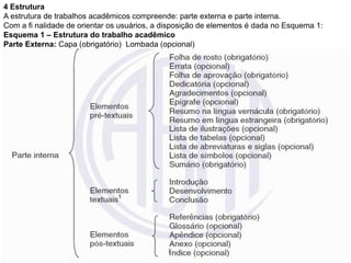 4 Estrutura
A estrutura de trabalhos acadêmicos compreende: parte externa e parte interna.
Com a fi nalidade de orientar os usuários, a disposição de elementos é dada no Esquema 1:
Esquema 1 – Estrutura do trabalho acadêmico
Parte Externa: Capa (obrigatório) Lombada (opcional)
 