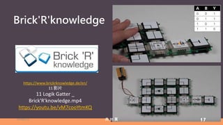 Brick'R'knowledge
https://www.brickrknowledge.de/en/
11 影片
11 Logik Gatter _
Brick'R'knowledge.mp4
https://youtu.be/vM7cooYtmKQ
2019/8/13 共 35 頁 17
 