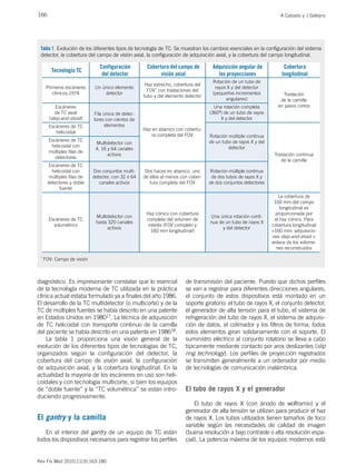 166 A Calzado y J Geleijns
Rev Fis Med 2010;11(3):163-180
diagnóstico. Es impresionante constatar que lo esencial
de la tecnología moderna de TC utilizada en la práctica
clínica actual estaba formulado ya a finales del año 1986.
El desarrollo de la TC multidetector (o multicorte) y de la
TC de múltiples fuentes se había descrito en una patente
en Estados Unidos en 198017. La técnica de adquisición
de TC helicoidal con transporte continuo de la camilla
del paciente se había descrito en una patente en 198618.
La tabla 1 proporciona una visión general de la
evolución de los diferentes tipos de tecnologías de TC,
organizados según la configuración del detector, la
cobertura del campo de visión axial, la configuración
de adquisición axial, y la cobertura longitudinal. En la
actualidad la mayoría de los escáneres en uso son heli-
coidales y con tecnología multicorte, si bien los equipos
de “doble fuente” y la “TC volumétrica” se están intro-
duciendo progresivamente.
El gantry y la camilla
En el interior del gantry de un equipo de TC están
todos los dispositivos necesarios para registrar los perfiles
de transmisión del paciente. Puesto que dichos perfiles
se van a registrar para diferentes direcciones angulares,
el conjunto de estos dispositivos está montado en un
soporte giratorio: el tubo de rayos X, el conjunto detector,
el generador de alta tensión para el tubo, el sistema de
refrigeración del tubo de rayos X, el sistema de adquisi-
ción de datos, el colimador y los filtros de forma; todos
estos elementos giran solidariamente con el soporte. El
suministro eléctrico al conjunto rotatorio se lleva a cabo
típicamente mediante contacto por aros deslizantes (slip
ring technology). Los perfiles de proyección registrados
se transmiten generalmente a un ordenador por medio
de tecnologías de comunicación inalámbrica.
El tubo de rayos X y el generador
El tubo de rayos X (con ánodo de wolframio) y el
generador de alta tensión se utilizan para producir el haz
de rayos X. Los tubos utilizados tienen tamaños de foco
variable según las necesidades de calidad de imagen
(buena resolución a bajo contraste o alta resolución espa-
cial). La potencia máxima de los equipos modernos está
Tabla 1. Evolución de los diferentes tipos de tecnología de TC. Se muestran los cambios esenciales en la configuración del sistema
detector, la cobertura del campo de visión axial, la configuración de adquisición axial, y la cobertura del campo longitudinal.
Tecnología TC
Configuración
del detector
Cobertura del campo de
visión axial
Adquisición angular de
las proyecciones
Cobertura
longitudinal
Primeros escáneres
clínicos,1974
Un único elemento
detector
Haz estrecho, cobertura del
FOV* con traslaciones del
tubo y del elemento detector
Rotación de un tubo de
rayos X y del detector
(pequeños incrementos
angulares)
Traslación
de la camilla
en pasos cortos
Escáneres
de TC axial
(step-and-shoot)
Fila única de detec-
tores con cientos de
elementos
Haz en abanico con cobertu-
ra completa del FOV
Una rotación completa
(360º) de un tubo de rayos
X y del detector
Escáneres de TC
helicoidal
Rotación múltiple continua
de un tubo de rayos X y del
detector
Traslación continua
de la camilla
Escáneres de TC
helicoidal con
múltiples filas de
detectores
Multidetector con
4, 16 y 64 canales
activos
Escáneres de TC
helicoidal con
múltiples filas de
detectores y doble
fuente
Dos conjuntos multi-
detector, con 32 ó 64
canales activos
Dos haces en abanico, uno
de ellos al menos con cober-
tura completa del FOV
Rotación múltiple continua
de dos tubos de rayos X y
de dos conjuntos detectores
Escáneres de TC
volumétrico
Multidetector con
hasta 320 canales
activos
Haz cónico con cobertura
completa del volumen de
interés (FOV completo y
160 mm longitudinal)
Una única rotación conti-
nua de un tubo de rayos X
y del detector
La cobertura de
160 mm del campo
longitudinal es
proporcionada por
el haz cónico. Para
cobertura longitudinal
>160 mm: adquisicio-
nes step-and-shoot +
enlace de los volúme-
nes reconstruidos
* FOV: Campo de visión
 