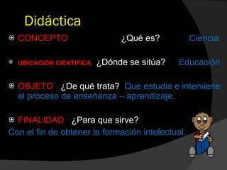 Didáctica  CONCEPTO   ¿Qué es? Ciencia UBICACIÓN CIENTIFICA  ¿Dónde se sitúa?   Educación OBJETO  ¿De qué trata?  Que estudia e interviene el proceso de enseñanza – aprendizaje. FINALIDAD  ¿Para que sirve?  Con el fin de obtener la formación intelectual. 