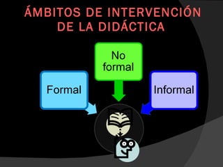 ÁMBITOS DE INTERVENCIÓN DE LA DIDÁCTICA  