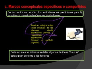 c. Marcos conceptuales específicos o compartidos En las cuales se interesa señalar algunas de ideas “fuerzas” estas giran en torno a los factores Se encuentra con obstáculos, entretanto los prediciones para la enseñanza muestran fenómenos equivalentes Realizan trabajos sobre ideas intuitivas de los alumnos, donde significados previos o negociando significados. Producir un conflicto cognitivo. 