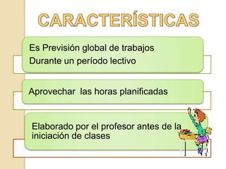 Es Previsión global de trabajos
Durante un período lectivo


Aprovechar las horas planificadas


Elaborado por el profesor antes de la
iniciación de clases
 