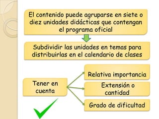 El contenido puede agruparse en siete o
diez unidades didácticas que contengan
           el programa oficial

 Subdividir las unidades en temas para
 distribuirlas en el calendario de clases


                     Relativa importancia
 Tener en                 Extensión o
  cuenta                   cantidad

                     Grado de dificultad
 