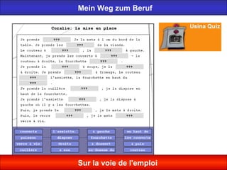 Mein Weg zum Beruf
Sur la voie de l'emploi
 