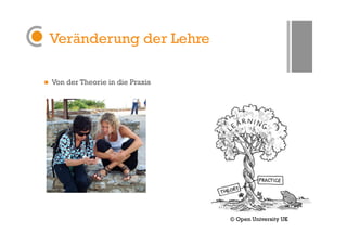 Veränderung der Lehre

    Von der Theorie in die Praxis




                                     © Open University UK
 