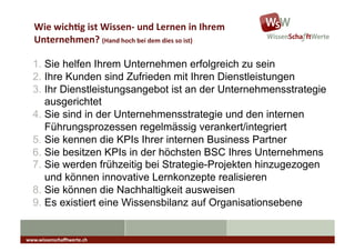Wie	
  wich7g	
  ist	
  Wissen-­‐	
  und	
  Lernen	
  in	
  Ihrem	
  	
  
   Unternehmen?	
  (Hand	
  hoch	
  bei	
  dem	
  dies	
  so	
  ist)	
  

  1.  Sie helfen Ihrem Unternehmen erfolgreich zu sein
  2.  Ihre Kunden sind Zufrieden mit Ihren Dienstleistungen
  3.  Ihr Dienstleistungsangebot ist an der Unternehmensstrategie
      ausgerichtet
  4.  Sie sind in der Unternehmensstrategie und den internen
      Führungsprozessen regelmässig verankert/integriert
  5.  Sie kennen die KPIs Ihrer internen Business Partner
  6.  Sie besitzen KPIs in der höchsten BSC Ihres Unternehmens
  7.  Sie werden frühzeitig bei Strategie-Projekten hinzugezogen
      und können innovative Lernkonzepte realisieren
  8.  Sie können die Nachhaltigkeit ausweisen
  9.  Es existiert eine Wissensbilanz auf Organisationsebene


www.wissenschaﬀtwerte.ch	
  
 