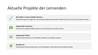 Aktuelle Projekte der Lernenden:
Böse Wörter in einem Audiofile erkennen:
Worterkennung mit Google API, mit Fluchwörterdatenbank die bösen Wörter erkennen und mit einem Beep ersetzen.
Digitale Bilder aufräumen:
Die Pixel eines digitalen Bildes werden neu zum Beispiel nach Farben sortiert.
Steganografie Toolkit:
Sensitive Informationen in einem Bilder verstecken und wieder auslesen.
Racegame AI:
Automatische Fahrspurerkennung in einem Racegame, automatische Steuerung des Spieles.
 
