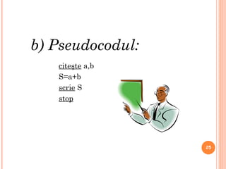 citeşte  a,b S=a+b scrie  S stop b) Pseudocodul: 