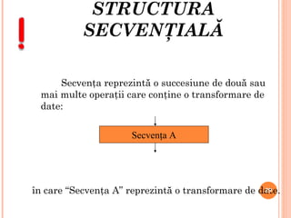 STRUCTURA SECVENŢIALĂ Secvenţa reprezintă o succesiune de două sau mai multe operaţii care conţine o transformare de date: în care “Secvenţa A”  repre zintă o transformare de date. Secvenţa A 