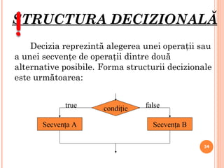 STRUCTURA DECIZIONALĂ Decizia reprezintă alegerea unei operaţii sau a unei secvenţe de operaţii dintre două alternative posibile. Forma structurii decizionale este următoarea: condi ţie Secvenţa A Secvenţa B true false 