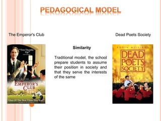 The Emperor's Club Dead Poets Society
Traditional model, the school
prepare students to assume
their position in society and
that they serve the interests
of the same
Similarity
 