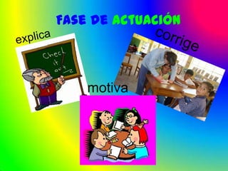 Fase de actuación



    motiva
 