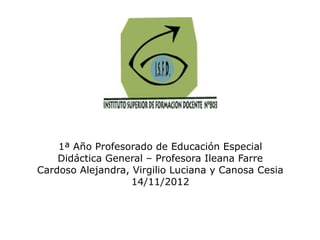 1ª Año Profesorado de Educación Especial
    Didáctica General – Profesora Ileana Farre
Cardoso Alejandra, Virgilio Luciana y Canosa Cesia
                   14/11/2012
 